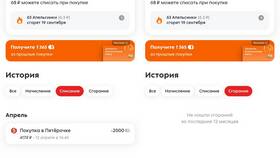 Через сколько сгорают бонусы Пятерочки в Аптека Норма