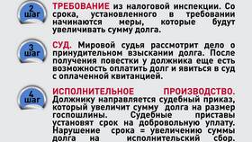 Что будет, если ООО не платит налоги в Аптека Норма