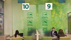 Что такое банк и банковский вклад в Аптека Норма