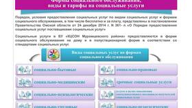 Что такое бесплатные социальные услуги в Аптека Норма