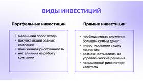 Что такое нефинансовые инвестиции в Аптека Норма