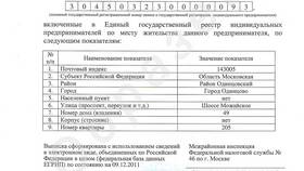 Что такое выписка о регистрации в Аптека Норма
