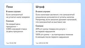 ФНС начисление: за что могут начислить платежи в Аптека Норма
