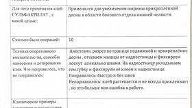 Инструкция по применению клея Ростмомент в Аптека Норма