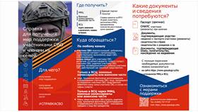 Как аннулировать запись или услугу в МФЦ в Аптека Норма