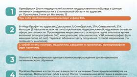 Как найти электронную медицинскую книжку в Аптека Норма