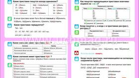 Как определяются приставки в русском языке в Аптека Норма