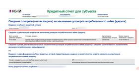 Как отключить самостоятельный запрет на кредит в Аптека Норма