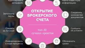 Как открыть брокерский счет в ВТБ в Аптека Норма