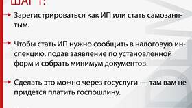 Как получить субсидию на открытие бизнеса в Аптека Норма