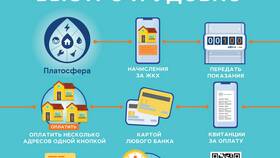 Как посмотреть переплату по ЖКХ в Аптека Норма