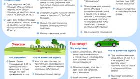 Как правильно рассчитать различные виды выплат в Аптека Норма