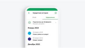 Как правильно закрыть рассрочку в Аптека Норма