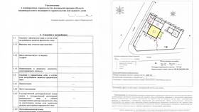 Как правильно заполнить уведомление о строительстве дома в Аптека Норма