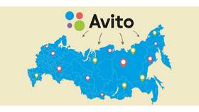 Как продать товар на Авито с доставкой в Аптека Норма