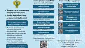 Как продлить хранение заказа в Детском мире в Аптека Норма