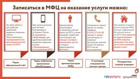 Как работают МФЦ Нижнего Тагила в Аптека Норма