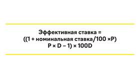 Как рассчитать капитализацию процентов по вкладу с помощью калькулятора в Аптека Норма