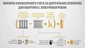 Как рассчитать расход электроэнергии бытового прибора в Аптека Норма