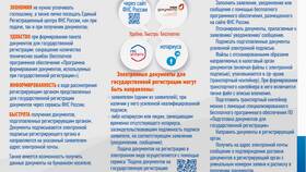 Как сделать регистрацию через МФЦ в Аптека Норма