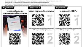 Как создать QR-код для СБП в Аптека Норма