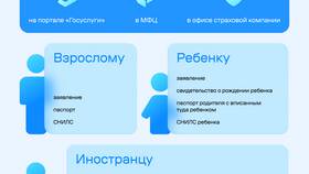 Как узнать номер полиса ОМС по СНИЛС в Аптека Норма