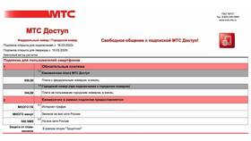 Как узнать тариф на модеме МТС в Аптека Норма