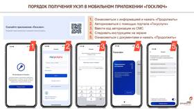 Как вернуть НДФЛ через портал Госуслуги в Аптека Норма