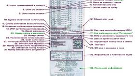Как войти в личный кабинет Пятёрочки по номеру карты в Аптека Норма