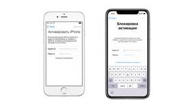 От чего отвязывают iPhone: полное руководство в Аптека Норма