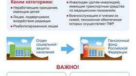 Пенсионный коэффициент 1.26: что это означает в Аптека Норма