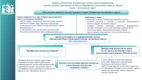 Передача имущества: как оформляется в Аптека Норма