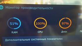 Почему процессор работает на 100 процентов в Аптека Норма