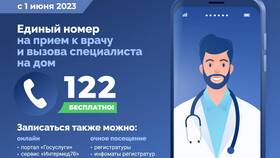 Сколько номеров телефона можно привязать к Госуслугам в Аптека Норма