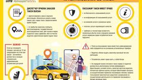 Способы оплаты автомобиля при покупке в Аптека Норма