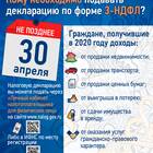 Последствия просрочки подачи декларации 3-НДФЛ