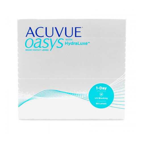 Контактные линзы Acuvue Oasys 1-Day with HydraLuxe 90 линз R 8,5 -9,50 в Аптека Норма