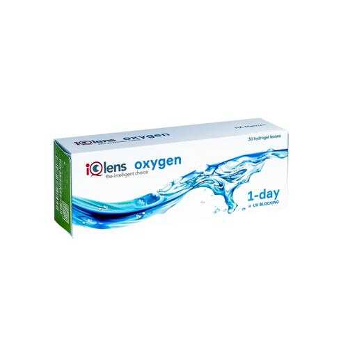 Контактные линзы IQlens Oxygen 6 линз R 8.6 -04,25 в Аптека Норма